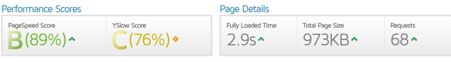 WP Fastest Cache : l’Accélérateur De Votre Site WordPress | Bernard ...